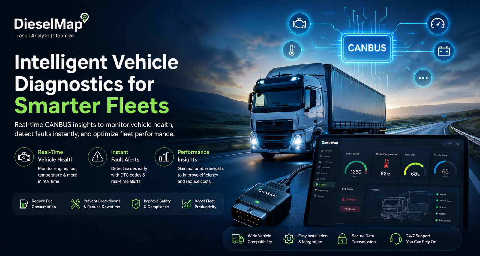 Canbus