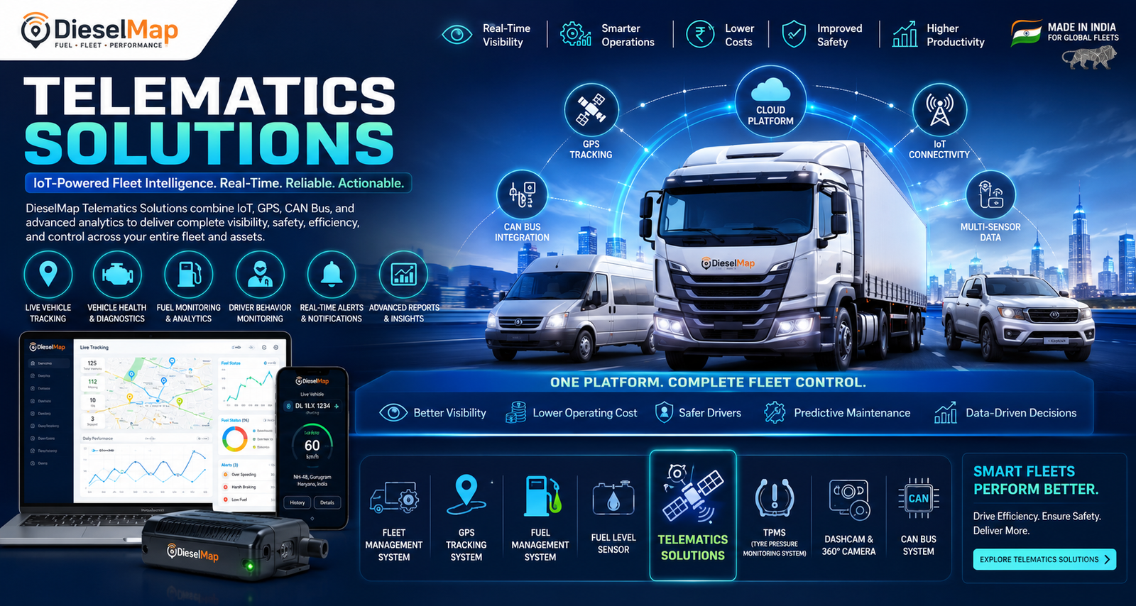 Telematic-solutions